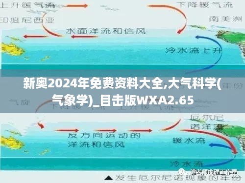 新奥2024年免费资料大全,大气科学(气象学)_目击版WXA2.65