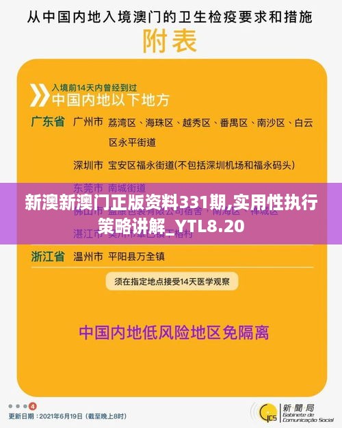 新澳新澳门正版资料331期,实用性执行策略讲解_YTL8.20