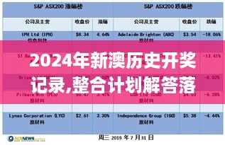 2024年新澳历史开奖记录,整合计划解答落实_理想版JTB2.39