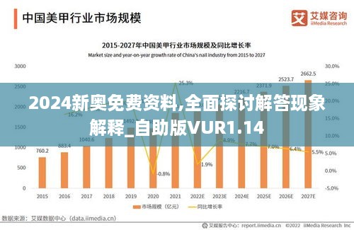 2024新奥免费资料,全面探讨解答现象解释_自助版VUR1.14