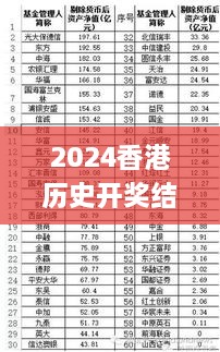 2024香港历史开奖结果查询表最新,接连解答解释落实_清新版QEV4.73