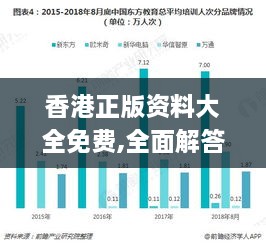 香港正版资料大全免费,全面解答现象分析解释_经济版EKB8.37