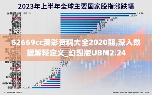 62669cc澳彩资料大全2020期,深入数据解释定义_幻想版UBM2.24