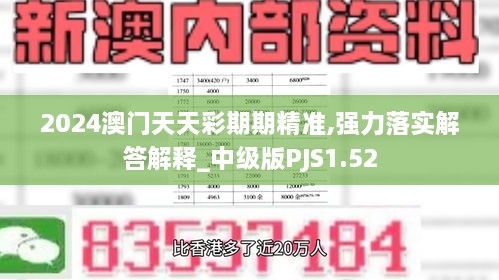 2024澳门天天彩期期精准,强力落实解答解释_中级版PJS1.52