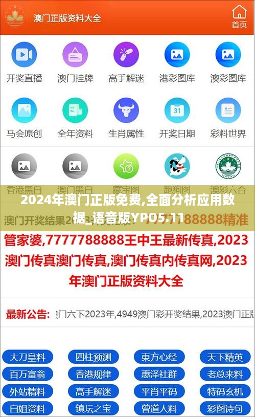 2024年澳门正版免费,全面分析应用数据_语音版YPO5.11