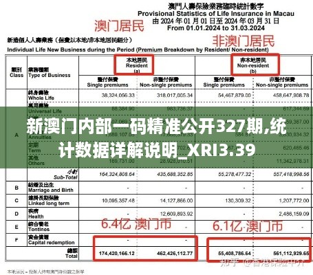 新澳门内部一码精准公开327期,统计数据详解说明_XRI3.39