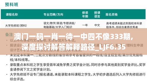 澳门一码一肖一待一中四不像333期,深度探讨解答解释路径_LJF6.35