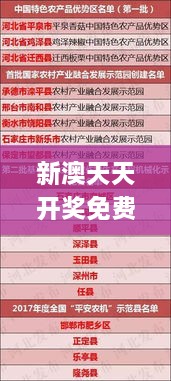 新澳天天开奖免费资料大全最新335期,权定解答解释落实_ZAS4.67