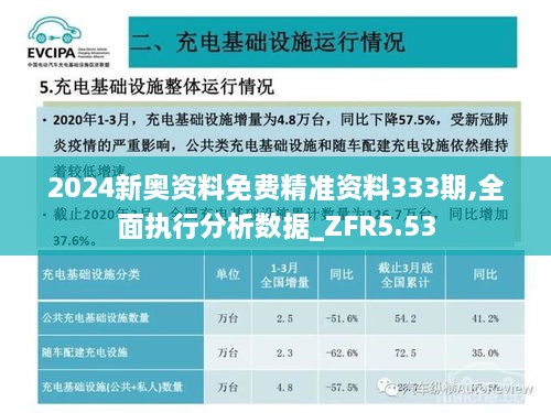 2024新奥资料免费精准资料333期,全面执行分析数据_ZFR5.53