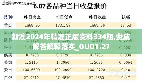 新澳2024年精准正版资料334期,赞成解答解释落实_OUO1.27