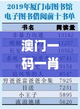 澳门一码一肖一待一中四不像327期,实证分析细明数据_CRU4.74