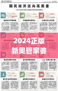 2024正版新奥管家婆香港331期,用户解答解释落实_FOJ6.17