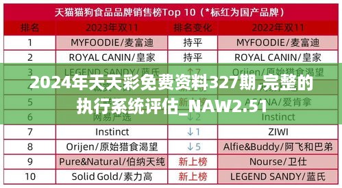 2024年天天彩免费资料327期,完整的执行系统评估_NAW2.51