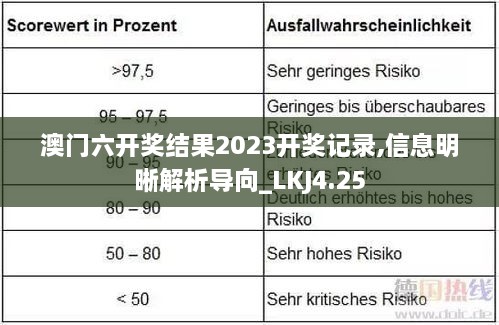 澳门六开奖结果2023开奖记录,信息明晰解析导向_LKJ4.25