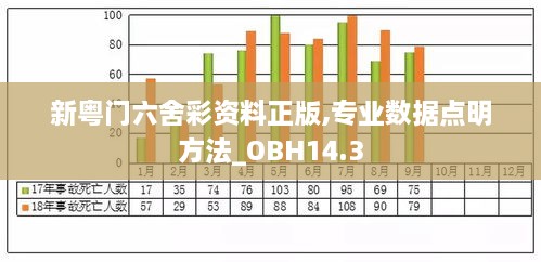 新粤门六舍彩资料正版,专业数据点明方法_OBH14.3