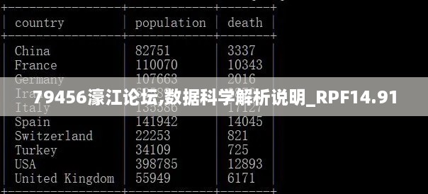 79456濠江论坛,数据科学解析说明_RPF14.91