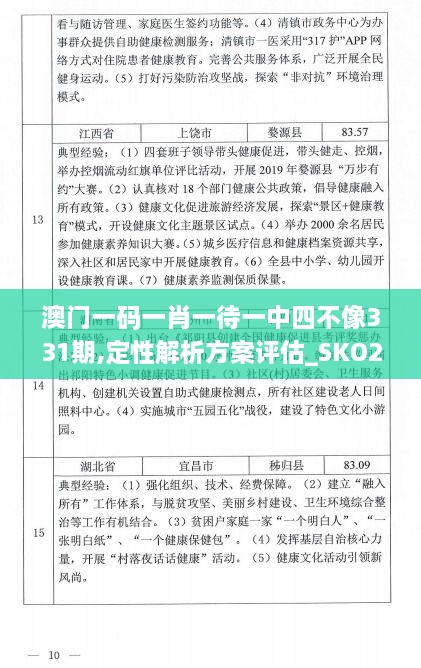 澳门一码一肖一待一中四不像331期,定性解析方案评估_SKO2.56