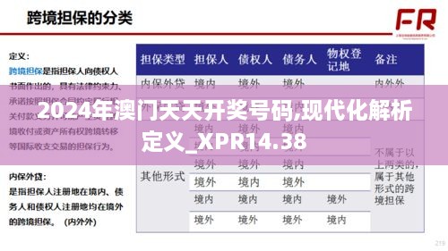 2024年澳门天天开奖号码,现代化解析定义_XPR14.38