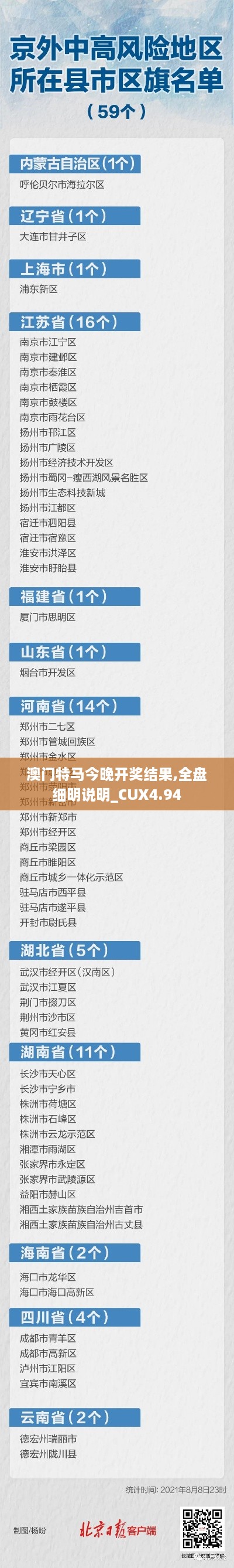 澳门特马今晚开奖结果,全盘细明说明_CUX4.94