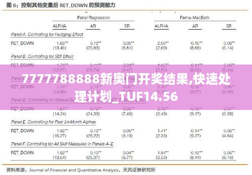 7777788888新奥门开奖结果,快速处理计划_TUF14.56