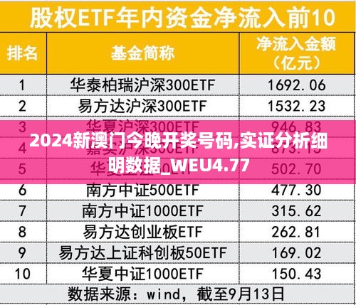 2024新澳门今晚开奖号码,实证分析细明数据_WEU4.77