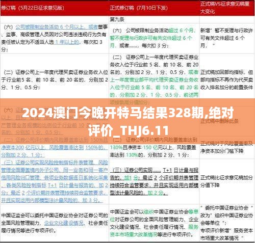 2024澳门今晚开特马结果328期,绝对评价_THJ6.11