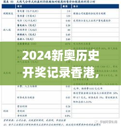 2024新奥历史开奖记录香港,定性解析明确评估_MNQ4.23