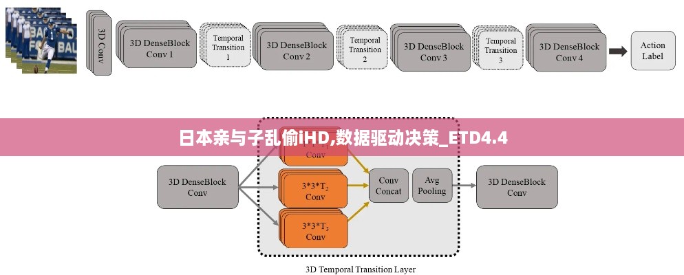 日本亲与子乱偷iHD,数据驱动决策_ETD4.4