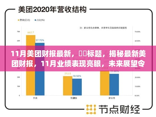 11月美团财报最新，​​标题，揭秘最新美团财报，11月业绩表现亮眼，未来展望令人期待