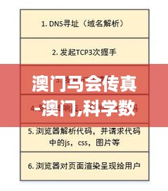 澳门马会传真-澳门,科学数据解读分析_OQW4.33