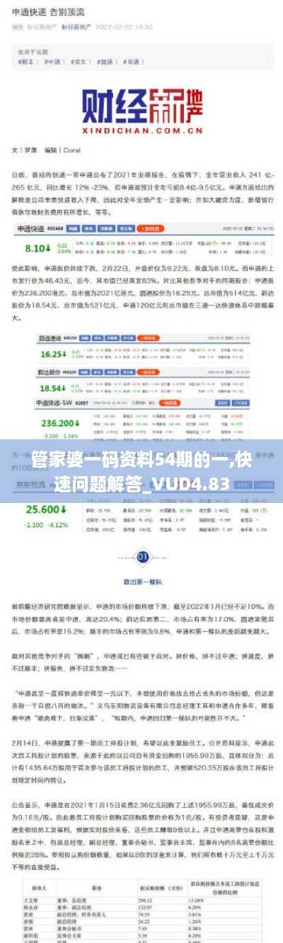 管家婆一码资料54期的一,快速问题解答_VUD4.83