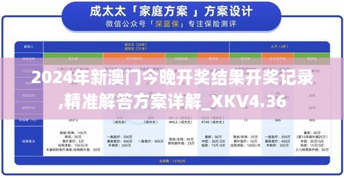 2024年新澳门今晚开奖结果开奖记录,精准解答方案详解_XKV4.36