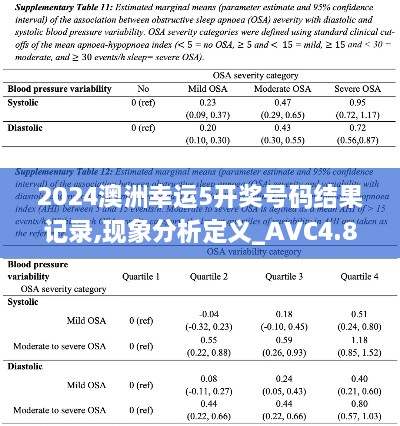 2024澳洲幸运5开奖号码结果记录,现象分析定义_AVC4.82