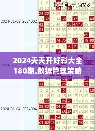 2024天天开好彩大全180期,数据管理策略_VZI14.77