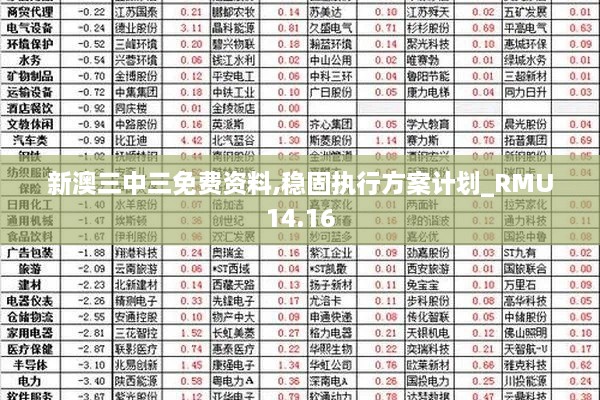 新澳三中三免费资料,稳固执行方案计划_RMU14.16