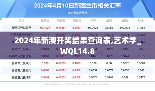 2024年新澳开奖结果查询表,艺术学_WQL14.8