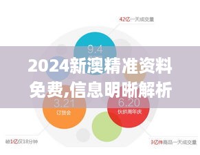 2024新澳精准资料免费,信息明晰解析导向_CFN4.76