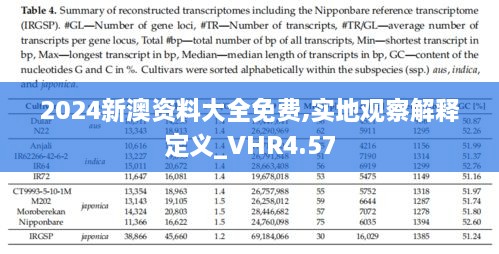 2024新澳资料大全免费,实地观察解释定义_VHR4.57