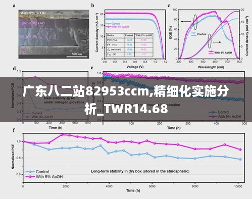 广东八二站82953ccm,精细化实施分析_TWR14.68