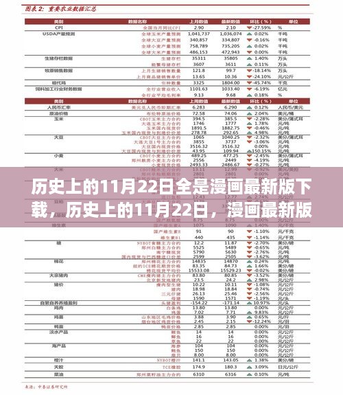 历史上的11月22日，漫画最新版下载的繁荣与挑战