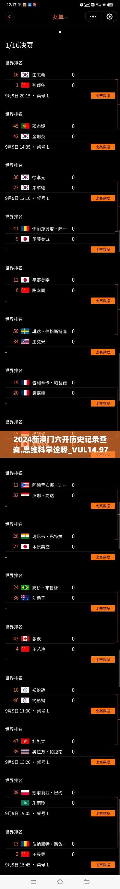 2024新澳门六开历史记录查询,思维科学诠释_VUL14.97