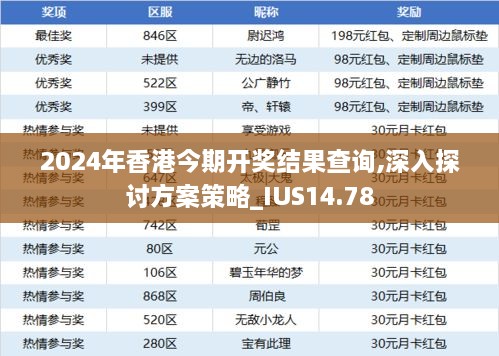 2024年香港今期开奖结果查询,深入探讨方案策略_IUS14.78