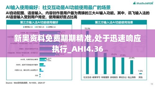 新奥资料免费期期精准,处于迅速响应执行_AHI4.36