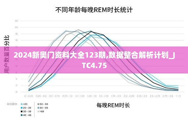 2024新奥门资料大全123期,数据整合解析计划_JTC4.75