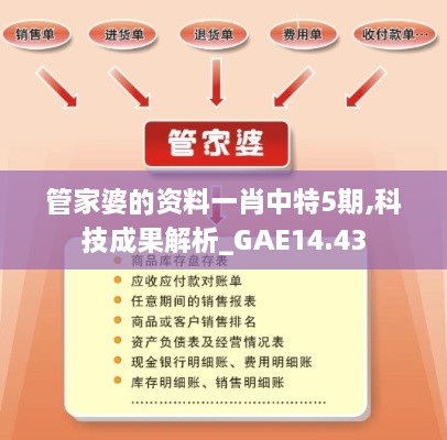 管家婆的资料一肖中特5期,科技成果解析_GAE14.43