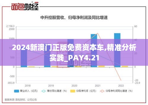 2024新澳门正版免费资本车,精准分析实践_PAY4.21