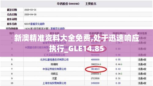 新澳精准资料大全免费,处于迅速响应执行_GLE14.85