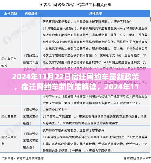 宿迁网约车新政策解读，最新政策变化及实施细节解析（2024年）