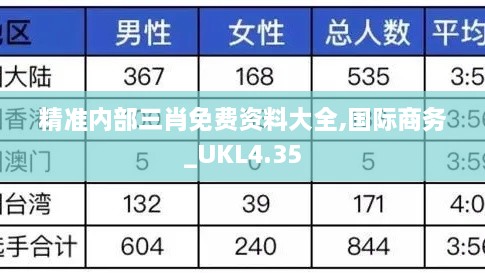 精准内部三肖免费资料大全,国际商务_UKL4.35