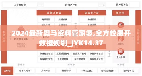 2024最新奥马资料管家婆,全方位展开数据规划_JYK14.37